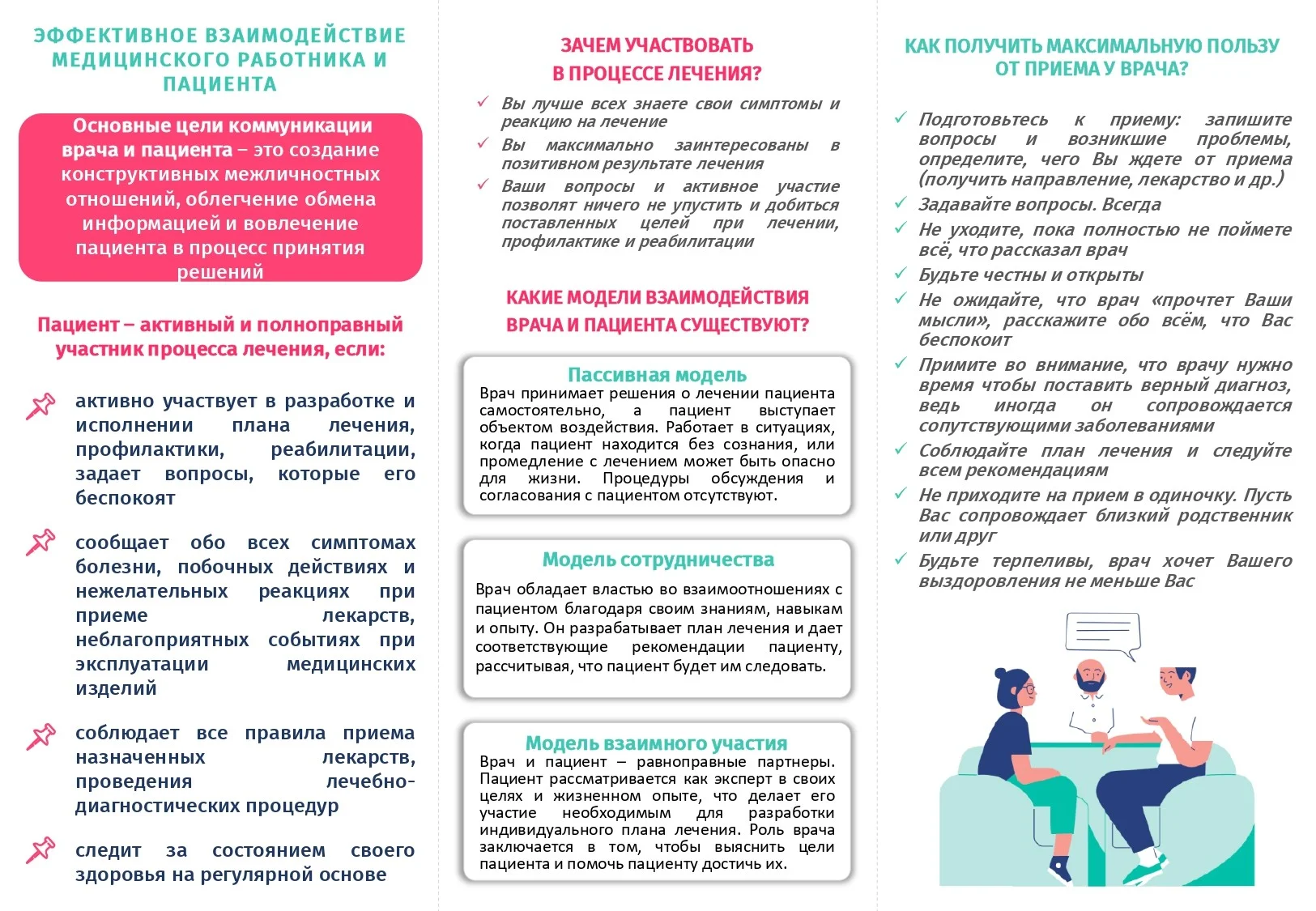 Буклет для пациентов. Всемирный день безопасности пациента_page-0002.jpg