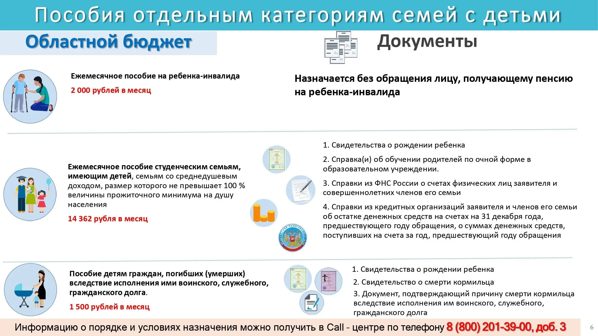 Презентация о мерах Соц.поддержки Вы_ждете_ребенка_2023_page-0006.jpg