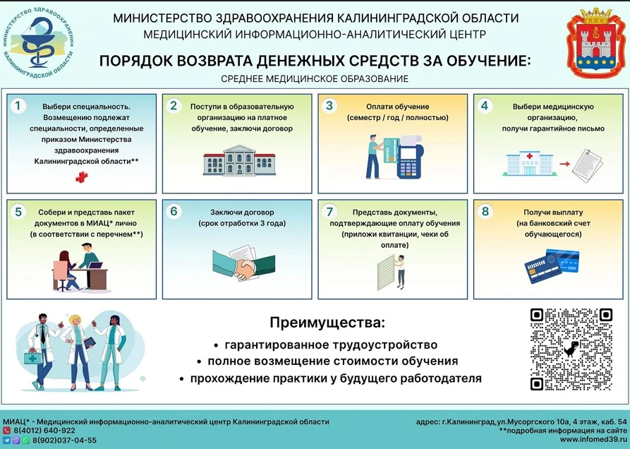 2024-02-22_13-28-02.png 2024-02-22_13-28-02.png