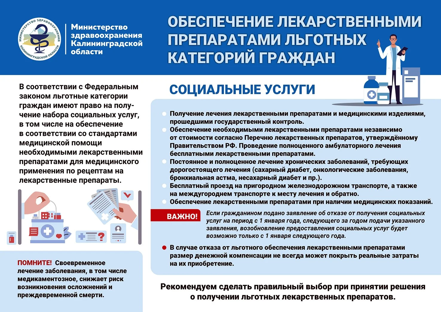 Обеспечение лекарственными препаратами льготников.jpg