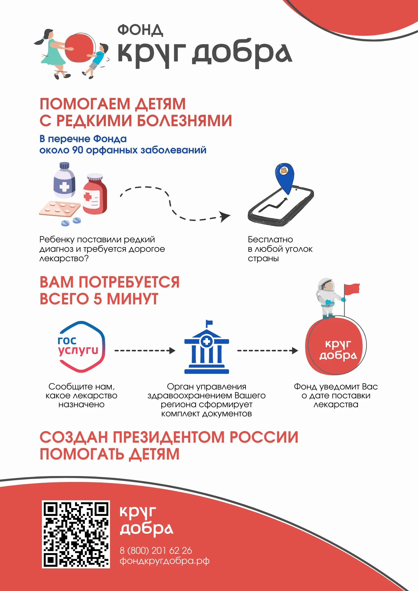 Информационный-листок-о-Фонде-Круг-добра.png